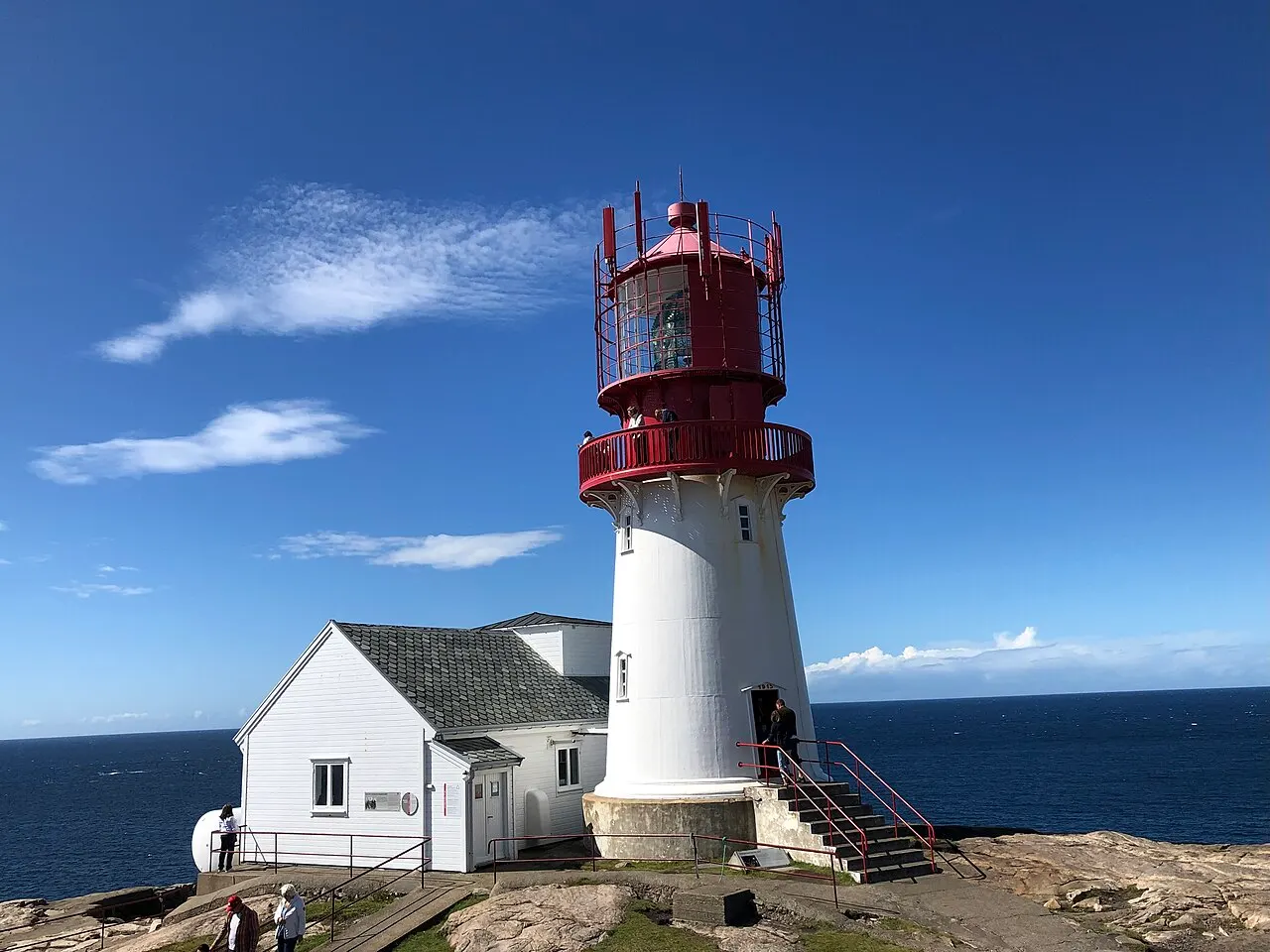 Lindesnes fyr, 2020